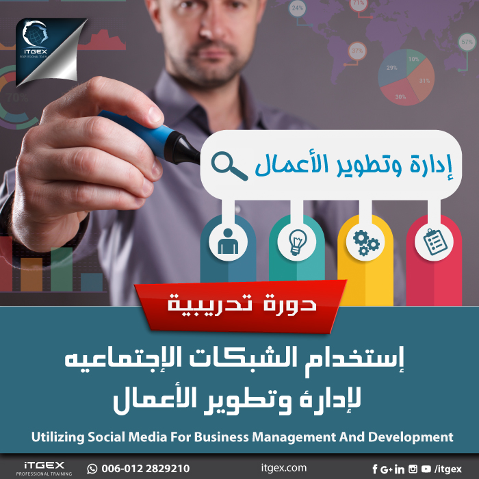 مهارات وسائل التواصل الاجتماعي لإدارة وتطوير وتنفيذ الأعمال – ورشة عمل